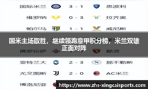 国米主场取胜，继续领跑意甲积分榜，米兰双雄正面对阵